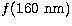 $f(160\ {\rm nm})$