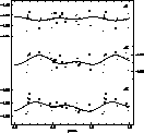 \begin{figure}
\centering

\includegraphics [width=8.5cm]{hd12447.eps}
\vspace{-2mm}\end{figure}