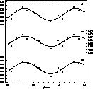 \begin{figure}
\centering
 
\includegraphics [width=8.5cm]{hd90044.eps}
 \end{figure}