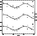 \begin{figure}
\centering
 
\includegraphics [width=8.5cm]{hd125630.eps}
\vspace{-3mm} \end{figure}