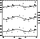 \begin{figure}
\centering

\includegraphics [width=8.5cm]{hd147010.eps}
\vspace{-2mm} 
 \end{figure}