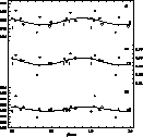 \begin{figure}
\centering
 
\includegraphics [width=8.5cm]{hd166469.eps}
\vspace{-2mm} 
 \end{figure}