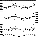\begin{figure}
\centering
 
\includegraphics [width=8.5cm]{hd170397.eps}
\vspace{-4mm} \end{figure}