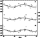 \begin{figure}
\centering

\includegraphics [width=8.5cm]{hd10783.eps}
\vspace{-2mm} \end{figure}