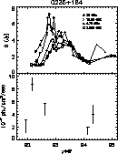 \begin{figure}
\psfig {figure=ds1484f1.eps,width=8.8truecm,bbllx=67pt,bblly=175pt,bburx=503pt,bbury=737pt}\end{figure}