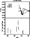 \begin{figure}
\psfig {figure=ds1484f4.eps,width=8.8truecm,bbllx=54pt,bblly=176pt,bburx=504pt,bbury=735pt}\end{figure}