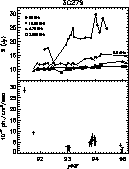 \begin{figure}
\psfig {figure=ds1484f5.eps,width=8.8truecm,bbllx=64pt,bblly=176pt,bburx=503pt,bbury=734pt}\end{figure}