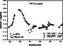 \begin{figure}
\centering
\includegraphics[width=8.5cm,bb=75 84 1019 769,clip]{fig7.EPS} \end{figure}