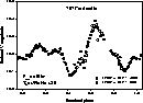 \begin{figure}
\centering
\includegraphics[width=8.5cm,bb=75 84 1019 769,clip]{fig8.EPS} \end{figure}