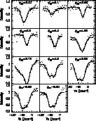 \begin{figure}
\centering
\epsfxsize=8.8 cm

\epsfbox {o1fig7.ps}\end{figure}