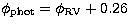 $\phi_{\rm phot} = \phi_{\rm RV} + 0.26$