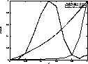 \begin{figure}
\centering
\includegraphics[width=8.5cm]{ds6149f3.ps}\end{figure}