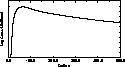 \begin{figure}
\centering
\includegraphics[width=8.5cm]{figure7.ps}\end{figure}