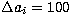 $\Delta a_i = 100$