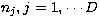 $n_j, j=1,\cdots D$