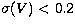 $\sigma(V) < 0.2$