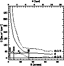 \begin{figure}
\begin{center}
\includegraphics[height=8.7cm]{ds7406f10.eps}\end{center}\end{figure}