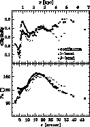 \begin{figure}
\begin{center}
\includegraphics[height=12cm]{ds7406f03.eps}\end{center}\end{figure}