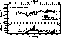 \begin{figure}
\begin{center}
\includegraphics[height=8cm,angle=-90]{ds7406f07.eps}\end{center}\end{figure}