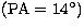 $\rm (PA =14^\circ )$