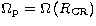 $\Omega_{\rm p}=\Omega\,(R_{\rm CR})$