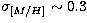 $\sigma_{[M/H]} \sim 0.3$