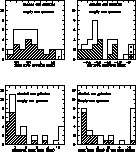 \begin{figure}
\centering\includegraphics[width=8.8cm]{ds1507f6.eps}\end{figure}