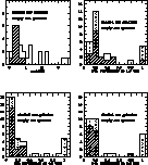 \begin{figure}
\centering\includegraphics[width=8.8cm]{ds1507f16.eps}\end{figure}