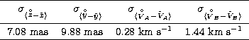 \begin{tabular}
{rrrr}\hline
$\sigma_{\langle \stackrel{\rm \circ}{x}-\hat{x}\ra...
 ...as & 9.88 mas & 0.28 km~s$^{-1}$\space & 1.44 km~s$^{-1}$\\  \hline\end{tabular}
