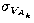 $\sigma_{V_{A_k}}$