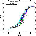 \begin{figure}
\begin{center}
\includegraphics[height=8.6cm]{ds7035f9.eps}\end{center} 
 \end{figure}