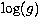 $\log (g)$