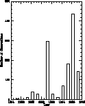 \begin{figure}
\begin{center}
\includegraphics[width=8cm]{ds7205f1.eps}\end{center}\vspace*{-2mm}\end{figure}