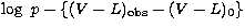 $\log~p -
\{(V-L)_{\rm obs} - (V-L)_{0}\}$