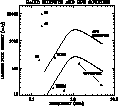 \begin{figure}
\centerline{

\psfig {figure=figure1.ps,width=8cm}
}\end{figure}
