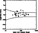 \begin{figure}
\begin{center}

\psfig {figure=figure3.ps,width=8.8cm}
\end{center}\end{figure}