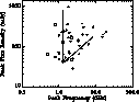 \begin{figure}
\begin{center}

\psfig {figure=figure6.ps,width=8.8cm}
\end{center}\vspace{-4mm}\end{figure}