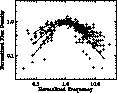 \begin{figure}
\begin{center}

\psfig {figure=figure7.ps,width=8.8cm}
\end{center}\end{figure}