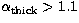 $\alpha_{\rm thick} \gt 1.1$