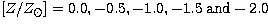 $\mbox{$[Z/Z_{\odot}]$}=0.0, -0.5, -1.0,
-1.5\ {\rm and} -2.0$