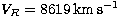 $V_R=8619\mbox{$\rm\, km\, s^{-1}$}$