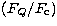 $(F_Q/F_{\rm c})$
