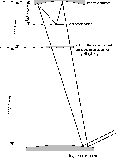 \begin{figure}
\centering
\includegraphics[width=8cm,clip]{ds1512f1.ps}\end{figure}