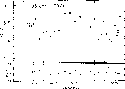 \begin{figure}
\centering\includegraphics[height=6cm]{7304f5.eps}\end{figure}