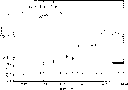 \begin{figure}
\centering\includegraphics[height=6cm]{7304f9.eps}\end{figure}