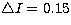 $\bigtriangleup I=0.15$