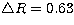 $\bigtriangleup R=0.63$
