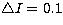 $\bigtriangleup I=0.1$