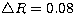 $\bigtriangleup R=0.08$