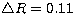 $\bigtriangleup R=0.11$